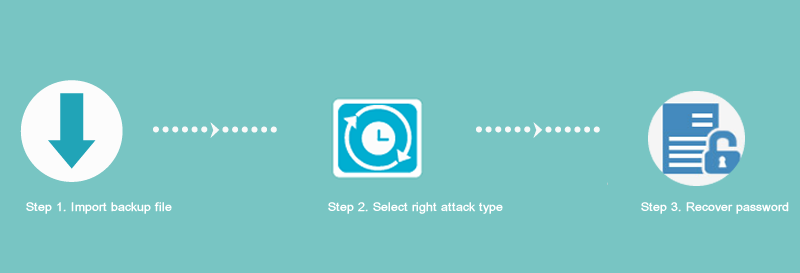 Built-in 3 Attack Types to Ensure High Rate of Success